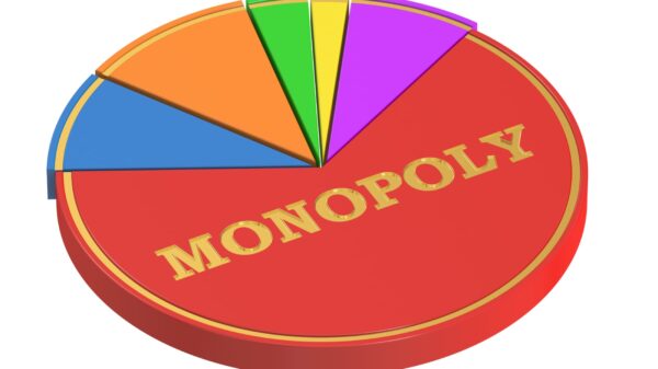 Monopoly Pie Chart.